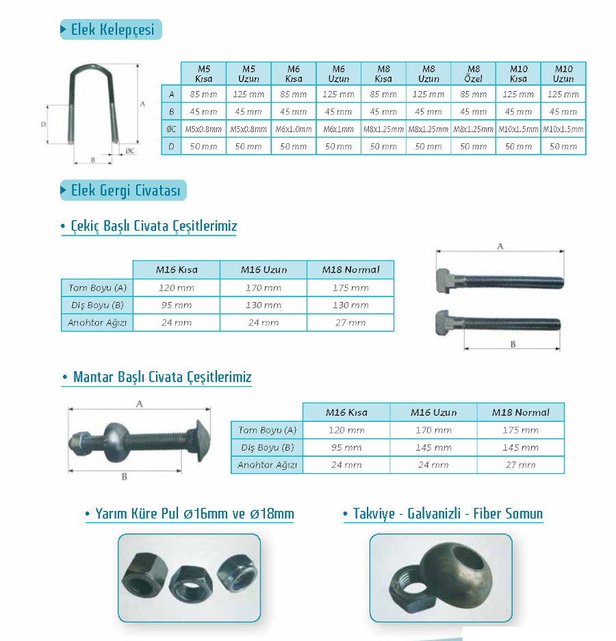 eltaş bolts for steel screens